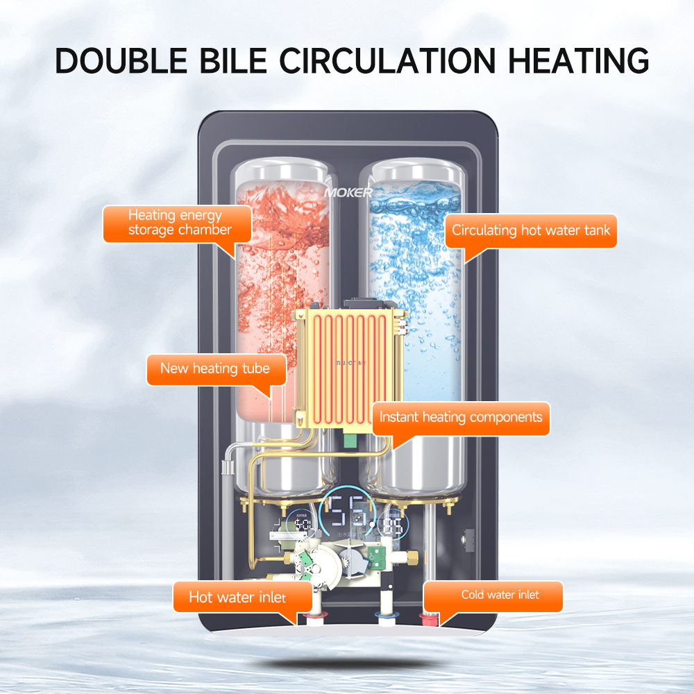 Instant Electric Shower With Constant Temperature Intelligent Induction Touch