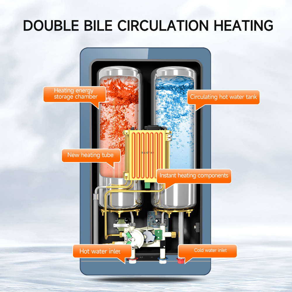 Energy Saving Instant Water Storage Heater With Fast Heating
