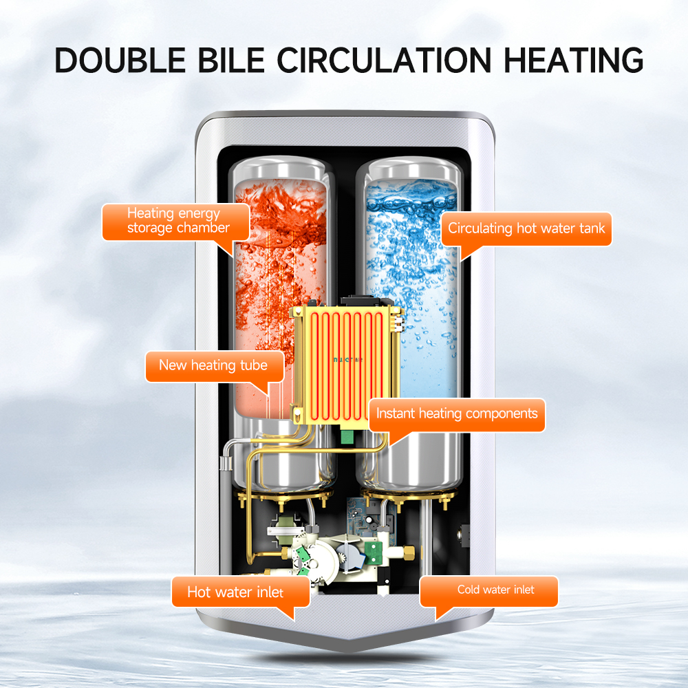 Instant Storage Water Heater With Voice-controlled Touch Screen For Kitchen