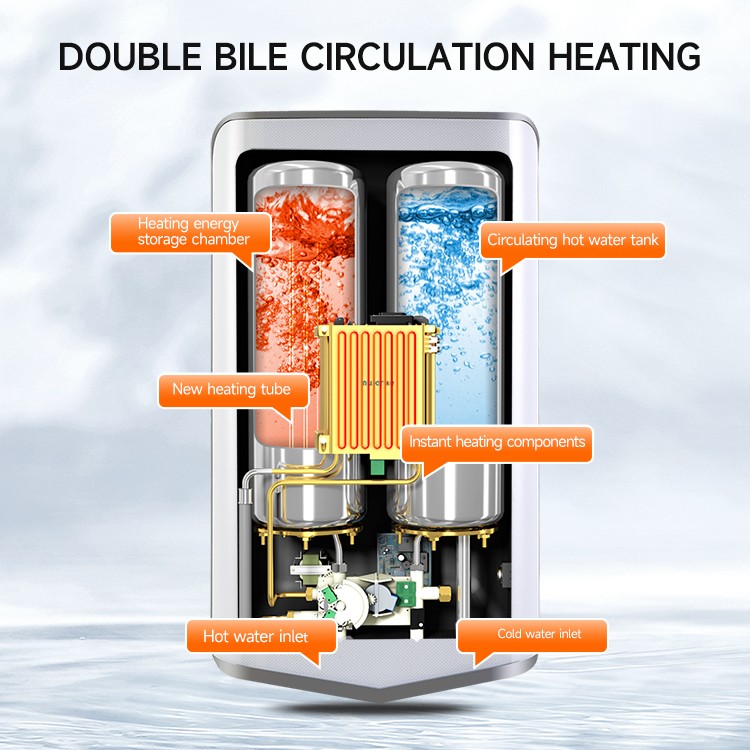 touch screen water heater