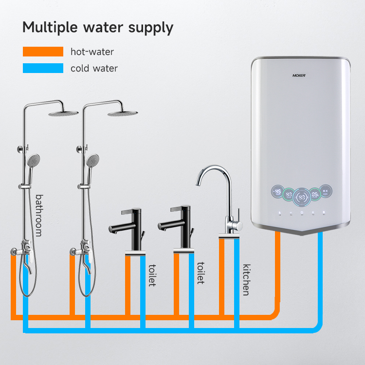 Instant storage water heater
