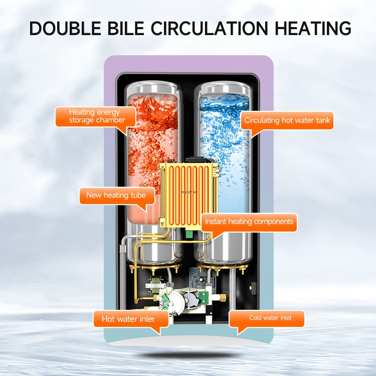 touch screen water heater