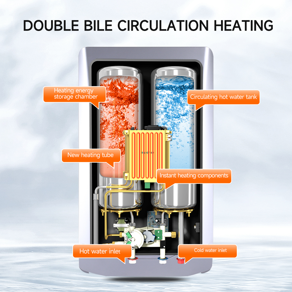 Smart Instant Water Heater Electric Boiler Instant Geyser For Indoor Hotel Shower