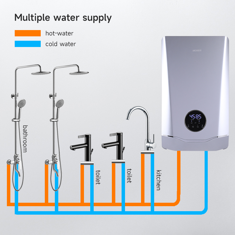 smart electric water heater
