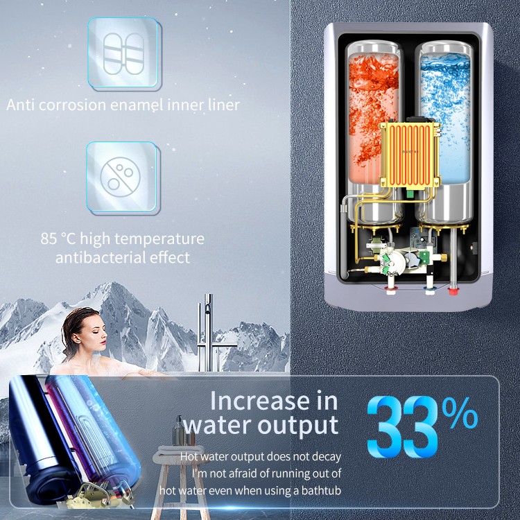 smart instant water heater