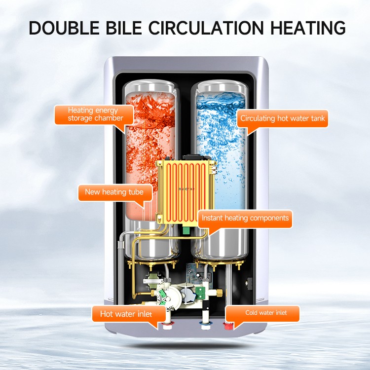 water heater instant geyser