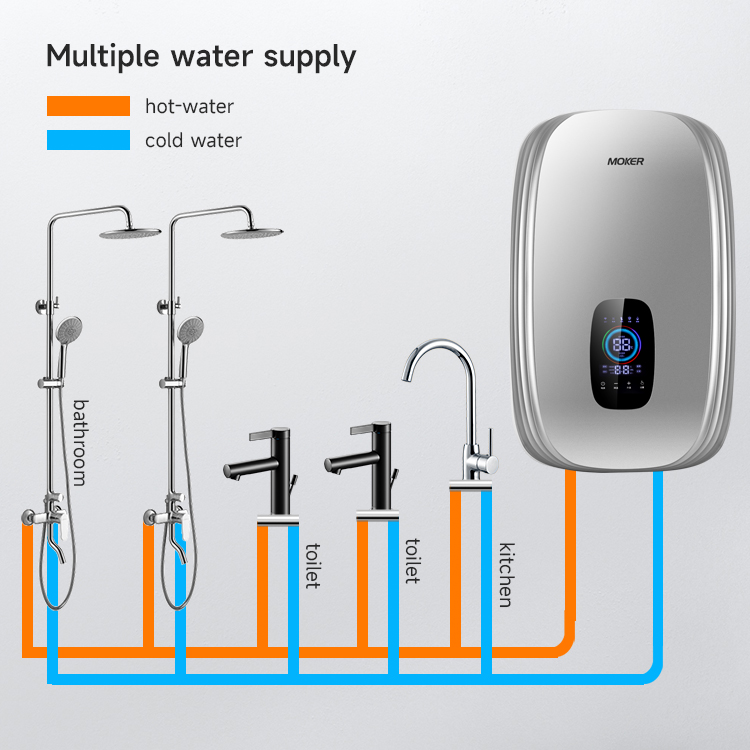 temperature water heater