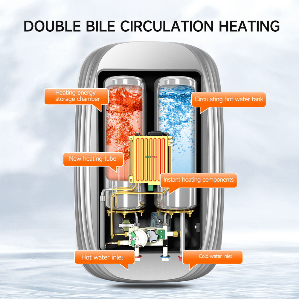 220V 230V Whole House High Efficiency Constant Temperature Large Flow Shower Water Heater