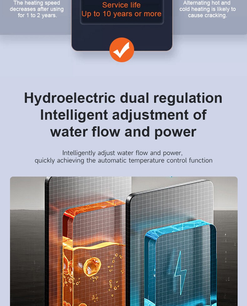 water heater