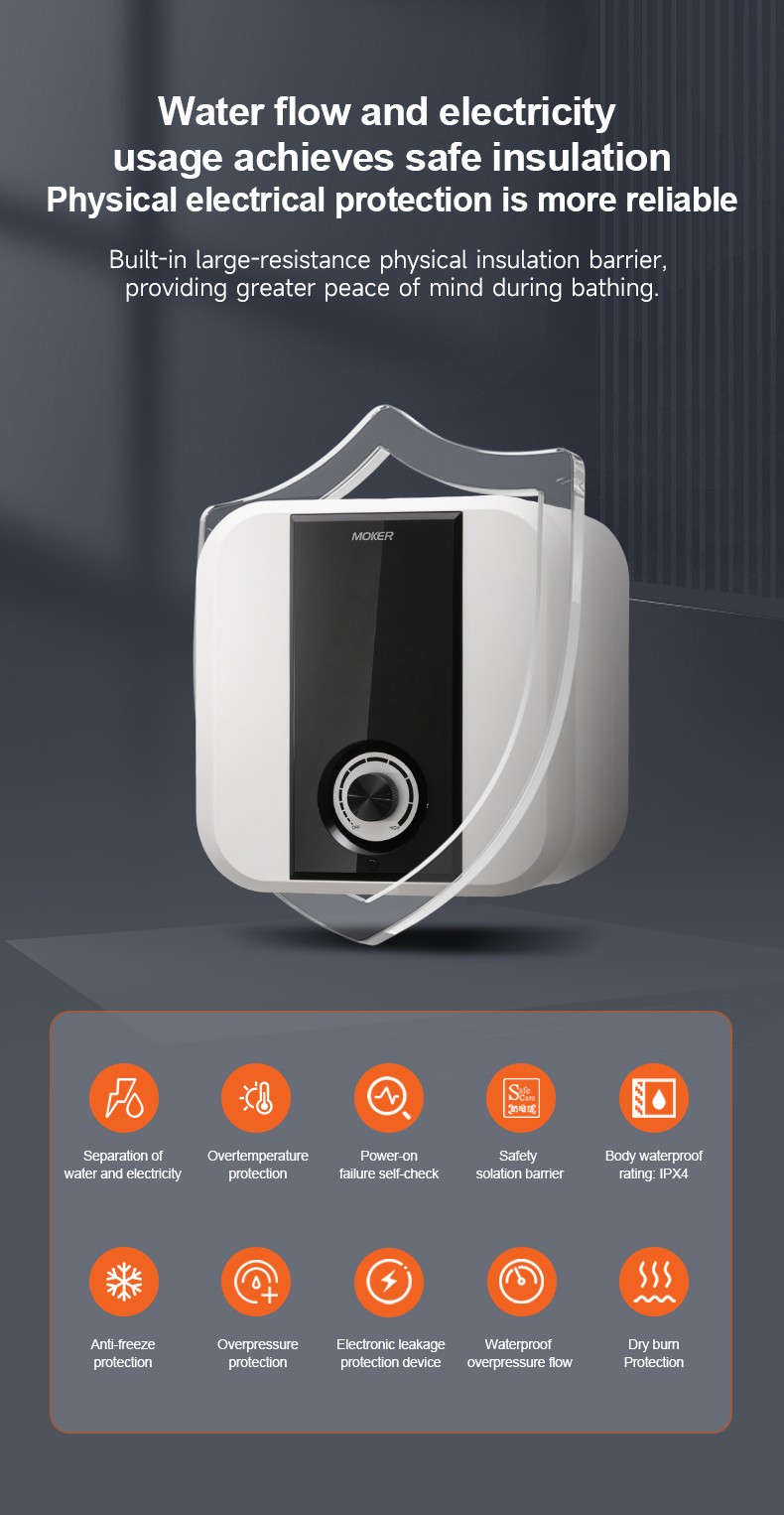 Suitable Family Size for Different Water Heaters