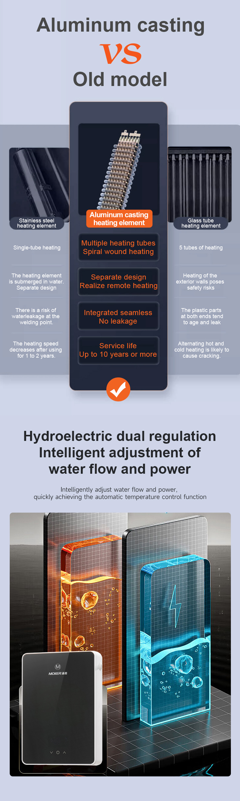 Suitable Installation Locations for Different Water Heaters