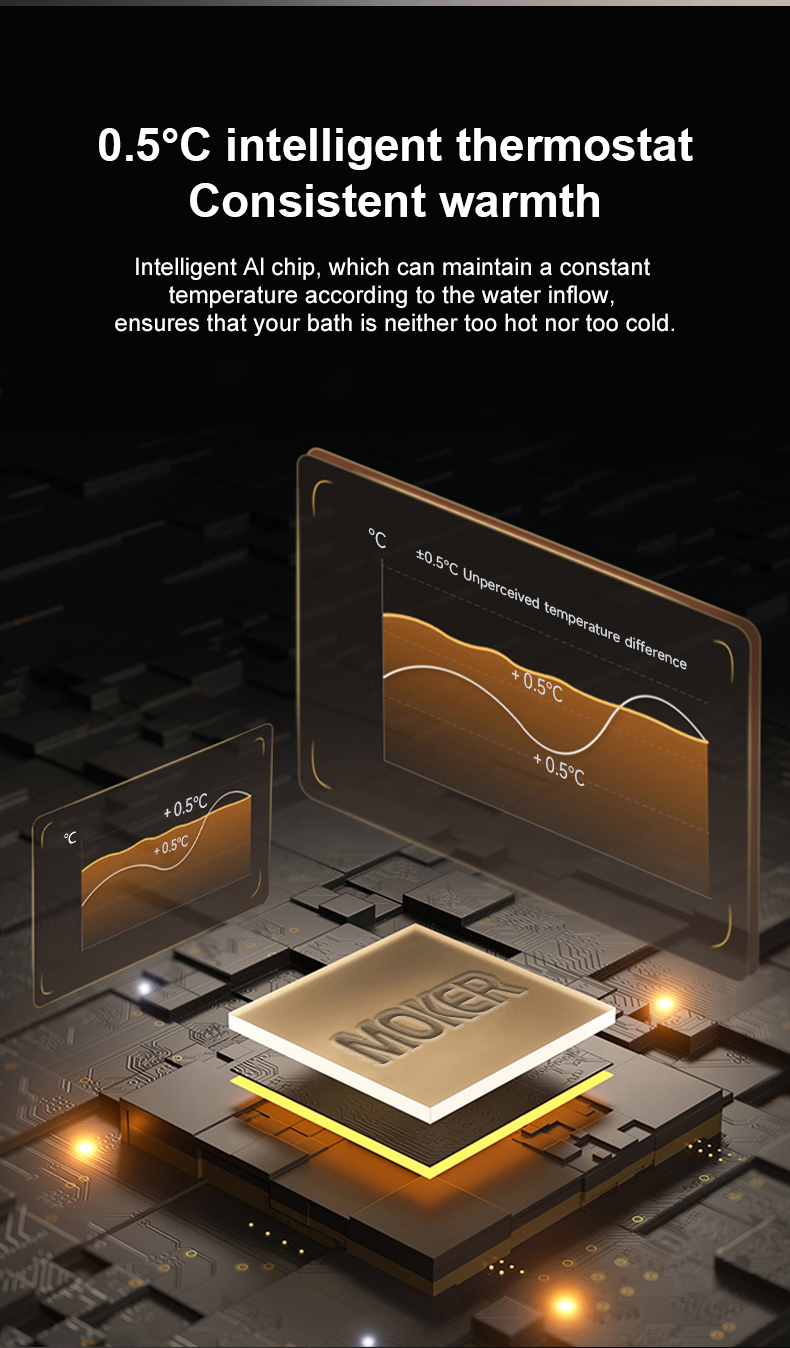 Water Quality Pre-Treatment Needs for Different Water Heaters