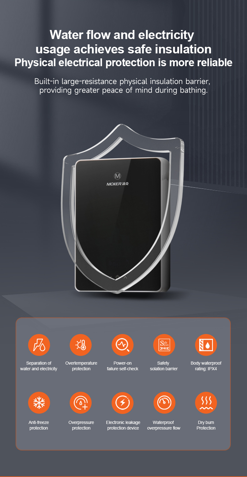 Start-Up Response Speed of Different Water Heaters