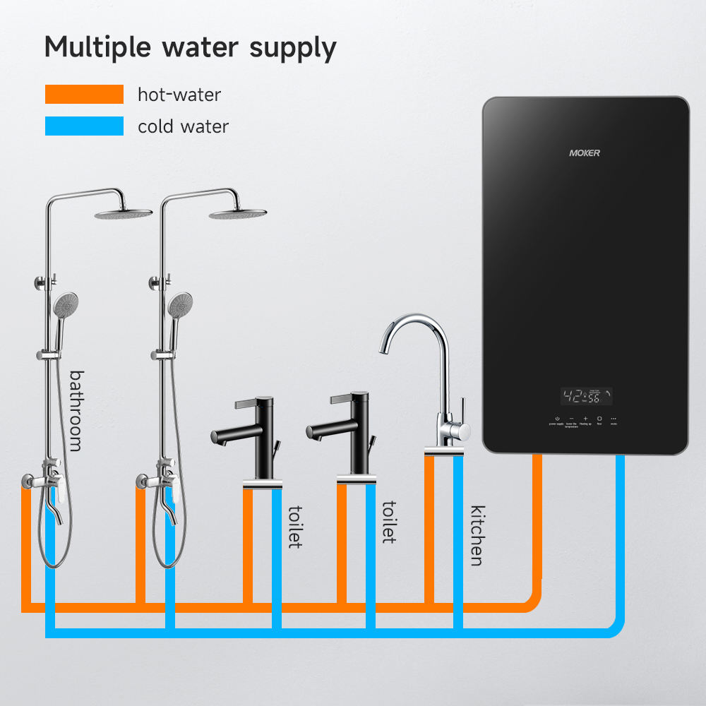 Installation Space Environment Requirements of Different Water Heaters