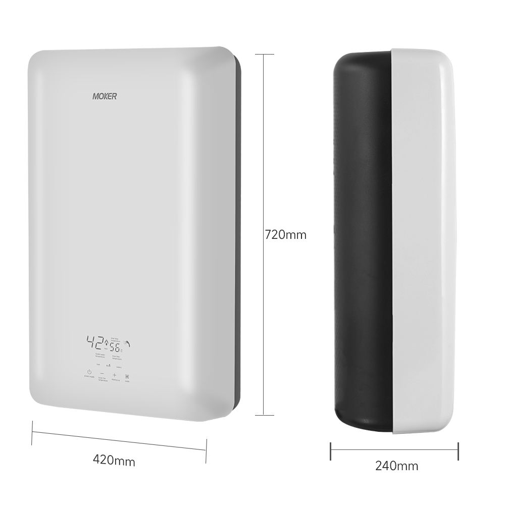 Adaptation of Different Water Heaters to the Functional Needs of Various User Groups