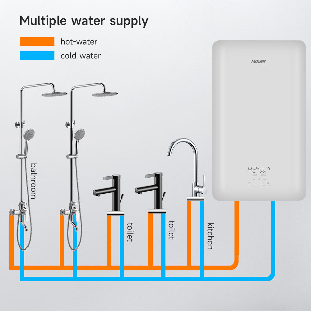 Maintenance Cost Composition and Control Methods of Different Water Heaters
