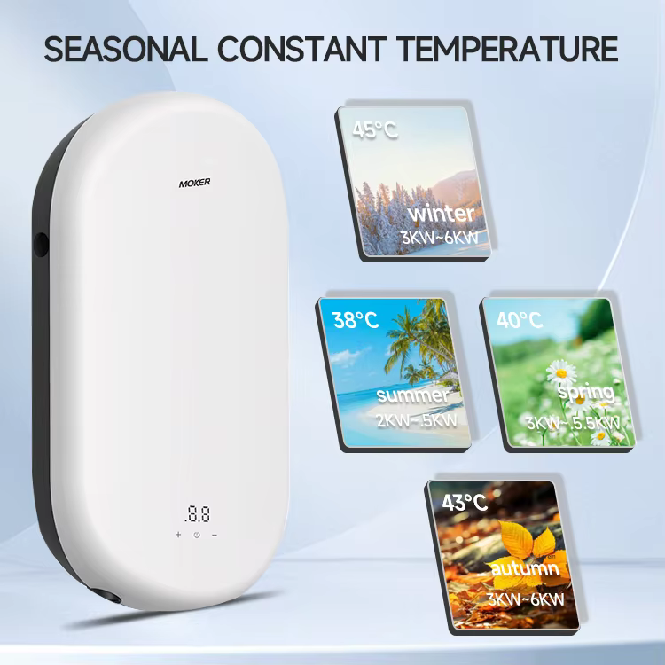 Performance Stability of Modern Hot-Water Equipment