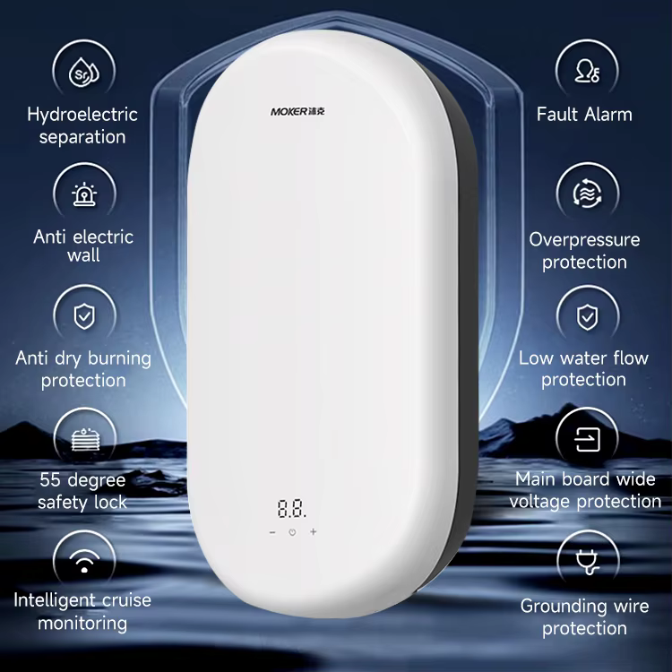 Thermal Efficiency of Modern Water-Heating Equipment