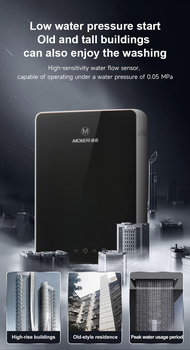 Structural Design Focus in Modern Water Heater Systems