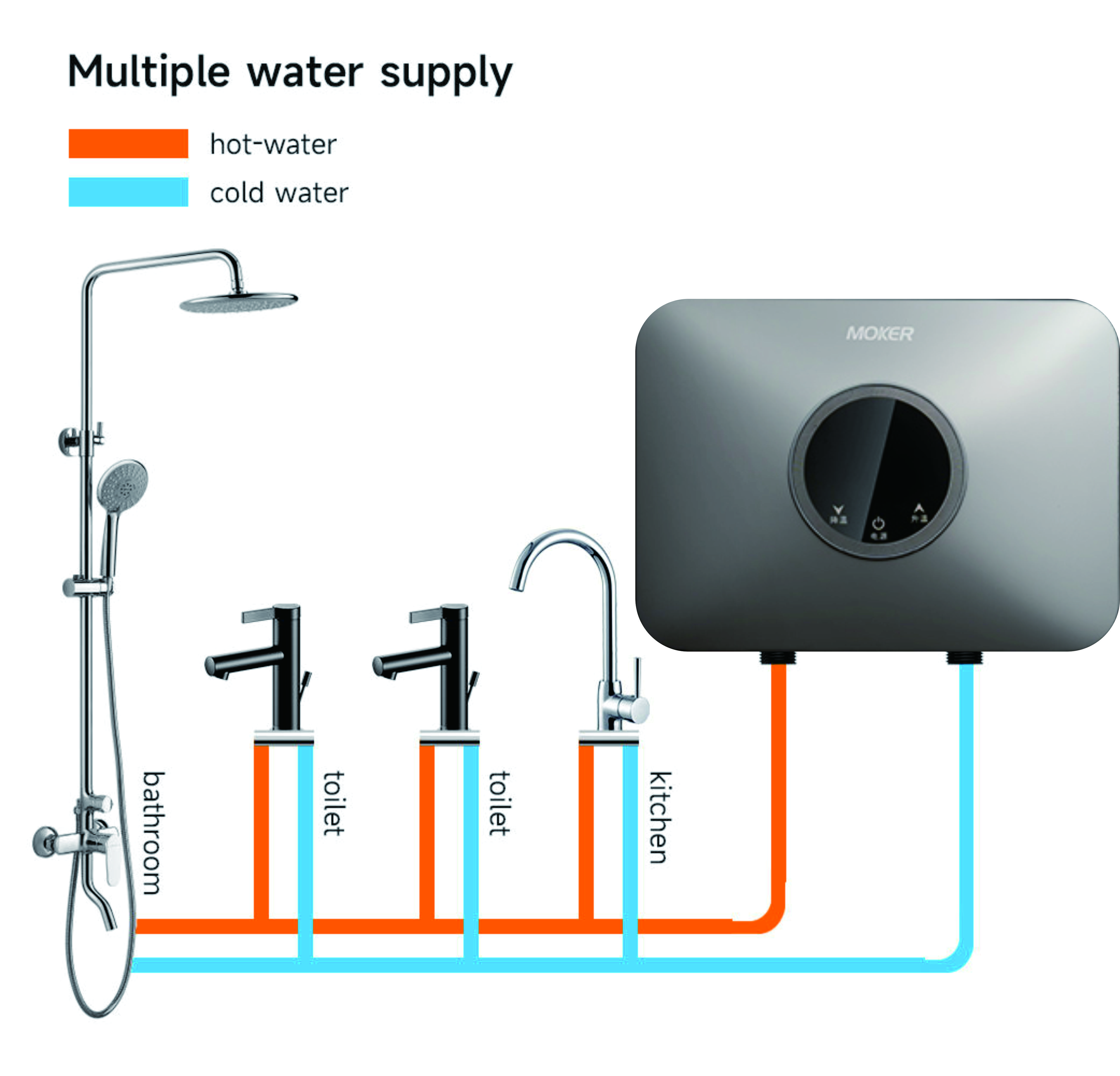 Installation Flexibility and Space Optimization: electric Tankless Water Heater vs. instantaneous Water Heater electric