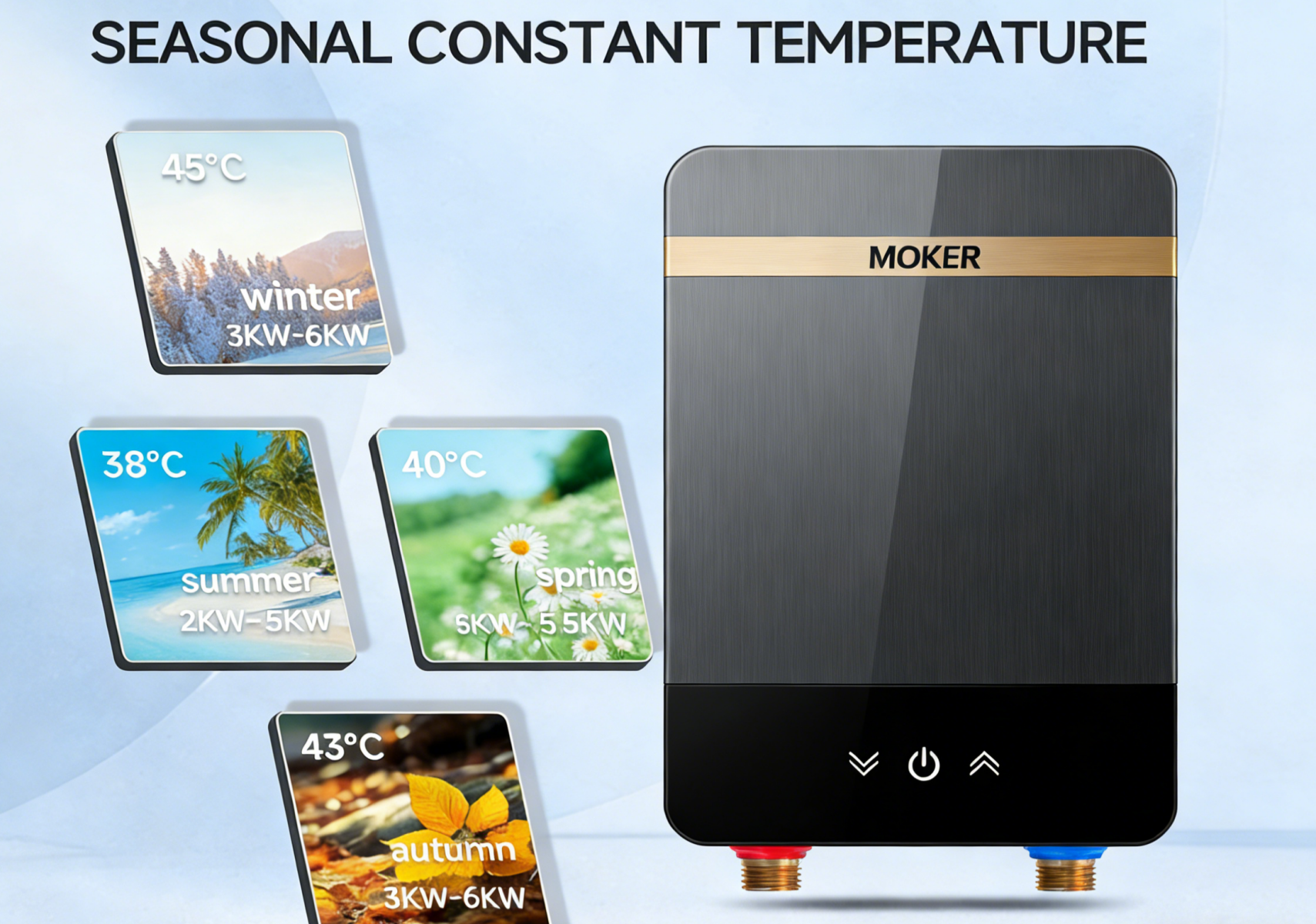 Performance Adaptability of Water Heaters to Different Water Qualities