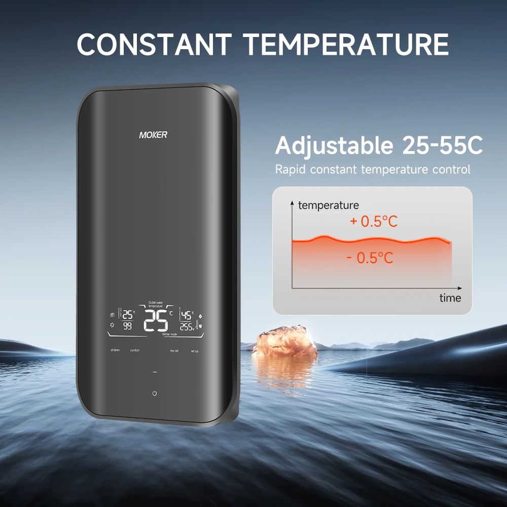 Intelligent Power Modulation in the Tankless Water Heater