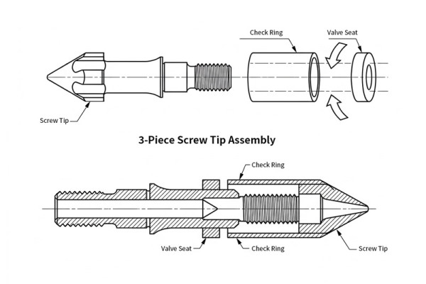 Why Screw Manufacturers Prioritize Cobalt-Based Alloy Valve Assemblies?
