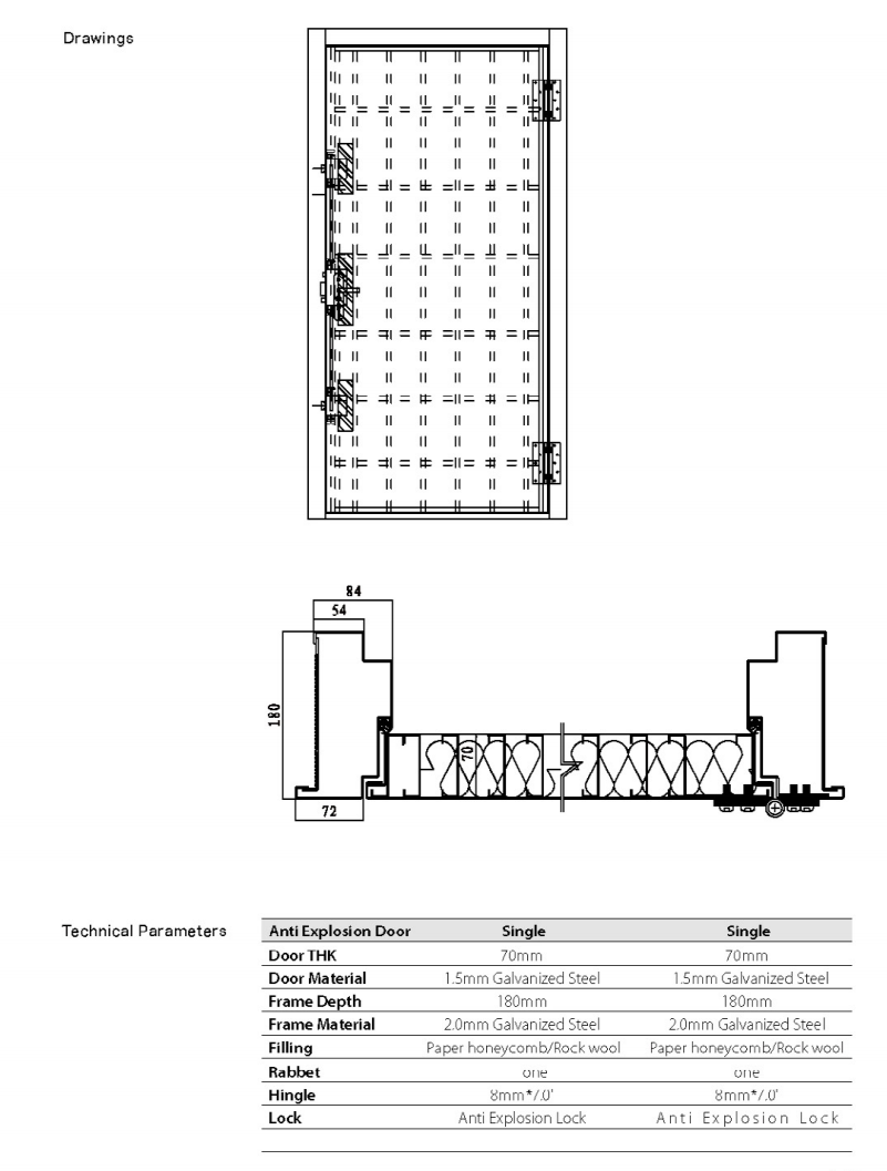 Explosion Proof Doors