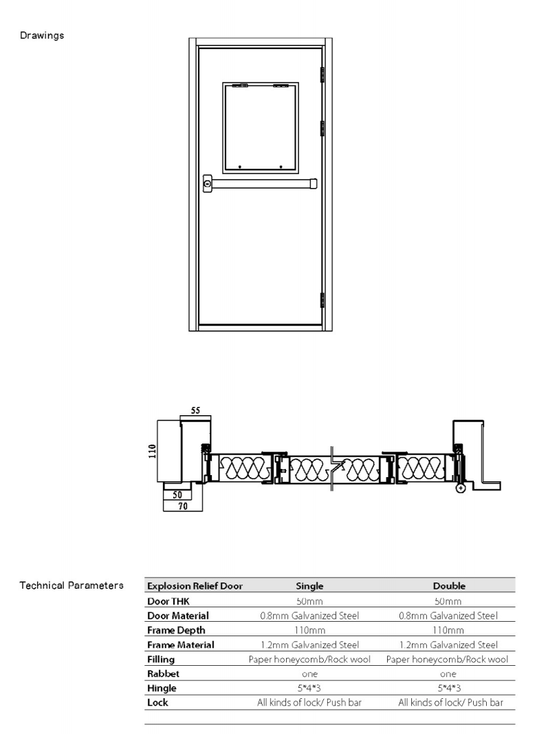 Explosion Relief Door for Industrial Safety Buildings