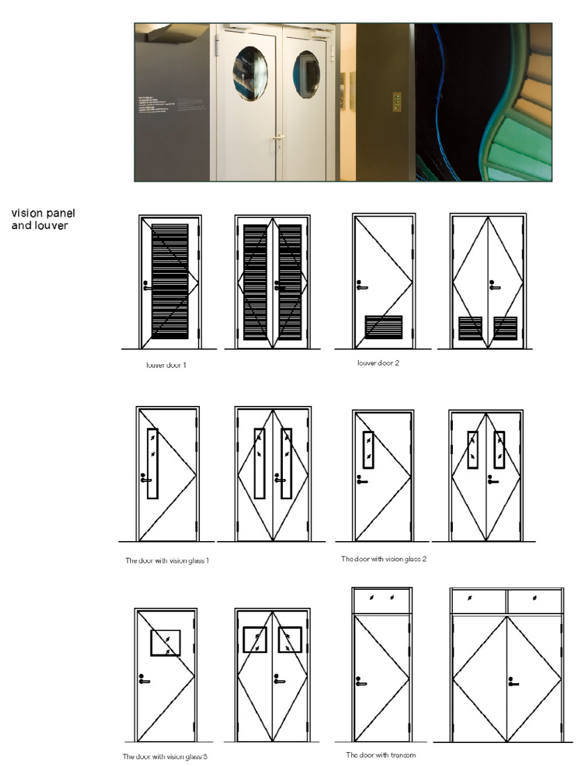 Apartment Entry Doors Apartment Entry Doors