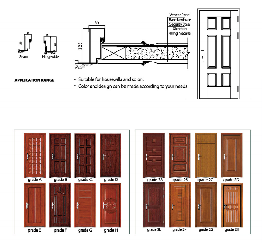 Security Storm Doors