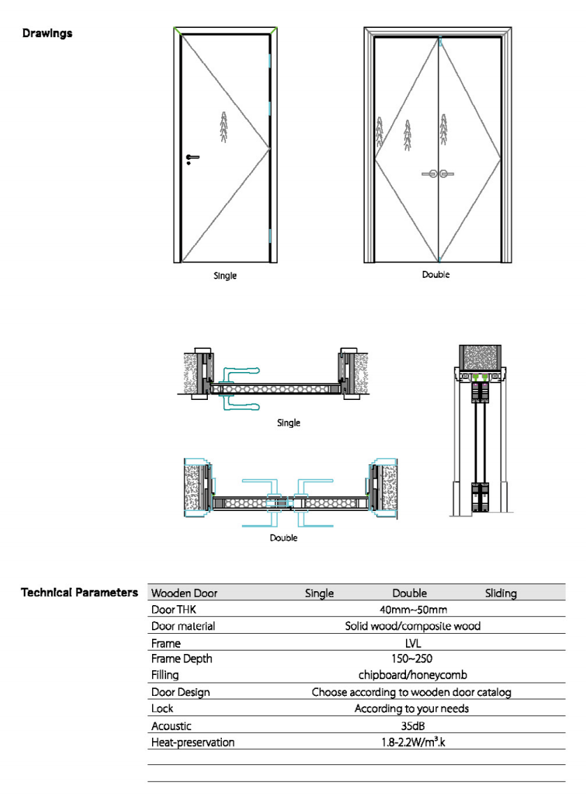 Custom Wood Doors
