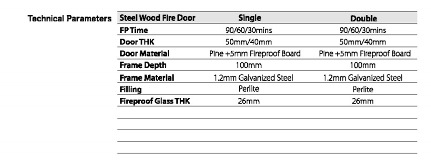 Steel Wood Security Door for Residential Entrances Steel Wood Security Door for Residential Entrances