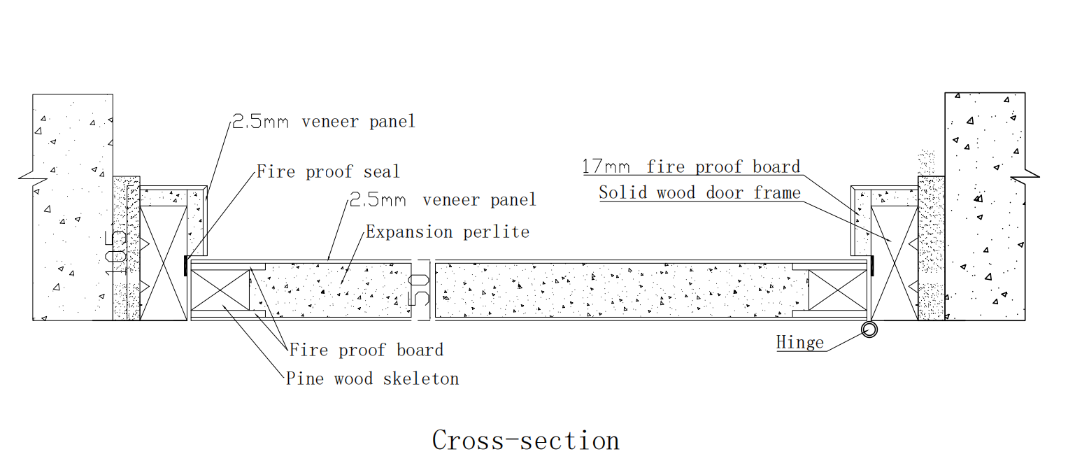 Fire Rated Wood Door