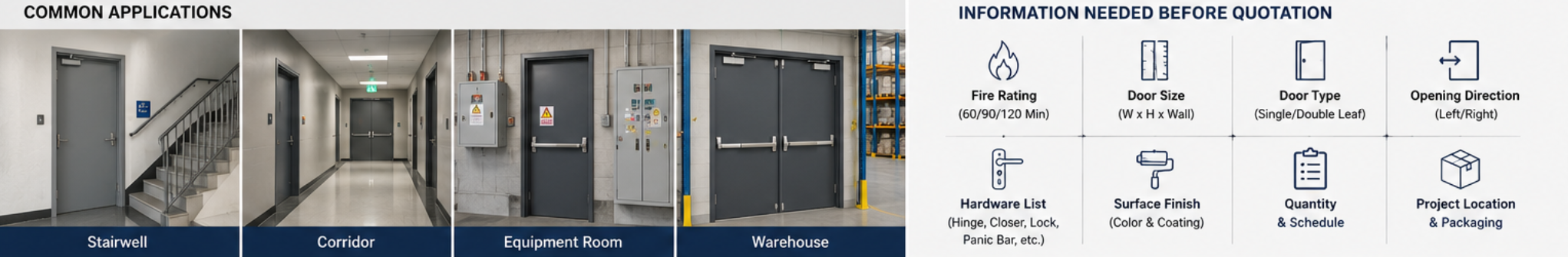 120 min fire rated door