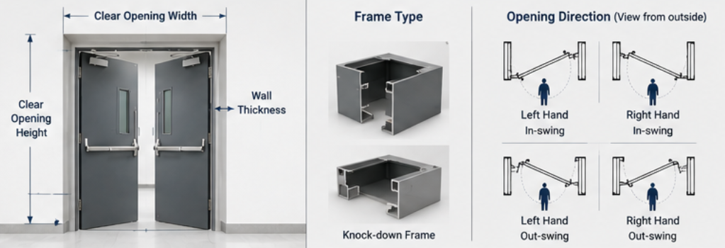fire rated door project quote fire rated door project quote