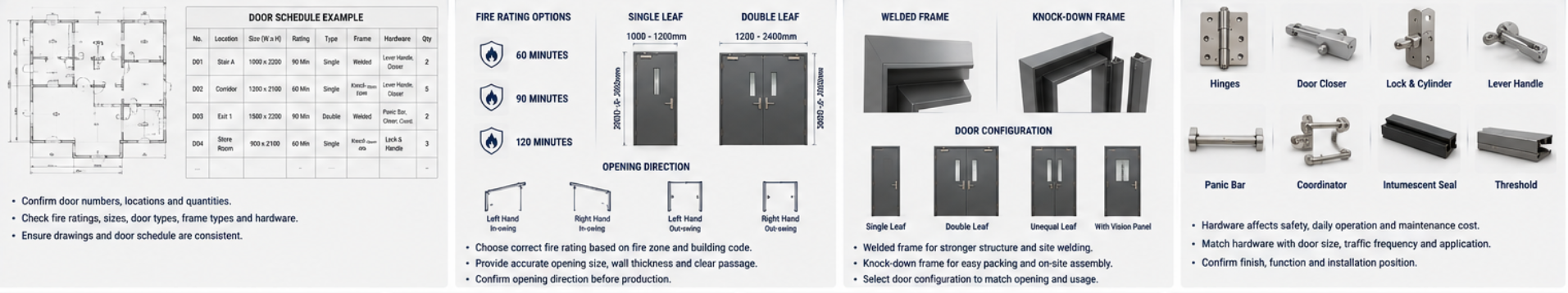 fire rated door for contractors