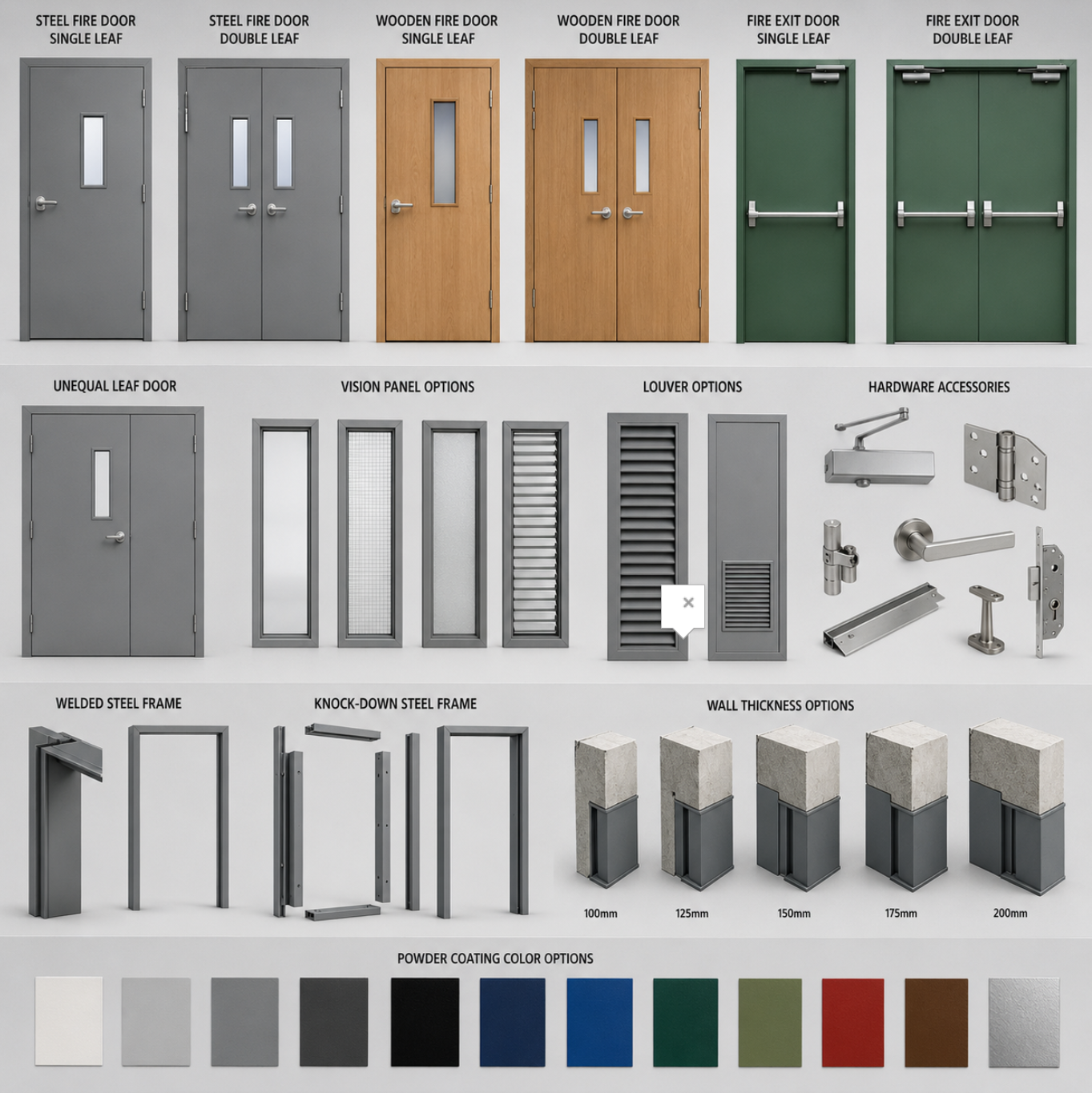 custom fire rated door manufacturing