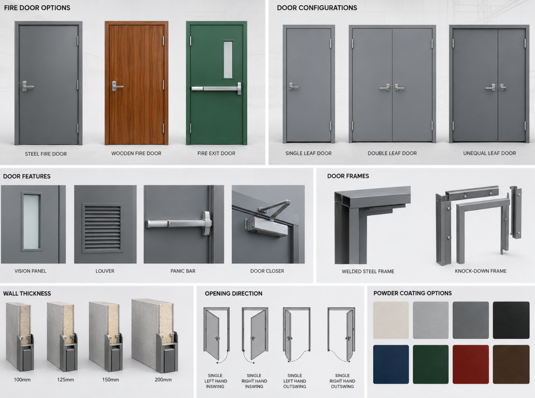 custom fire rated doors China