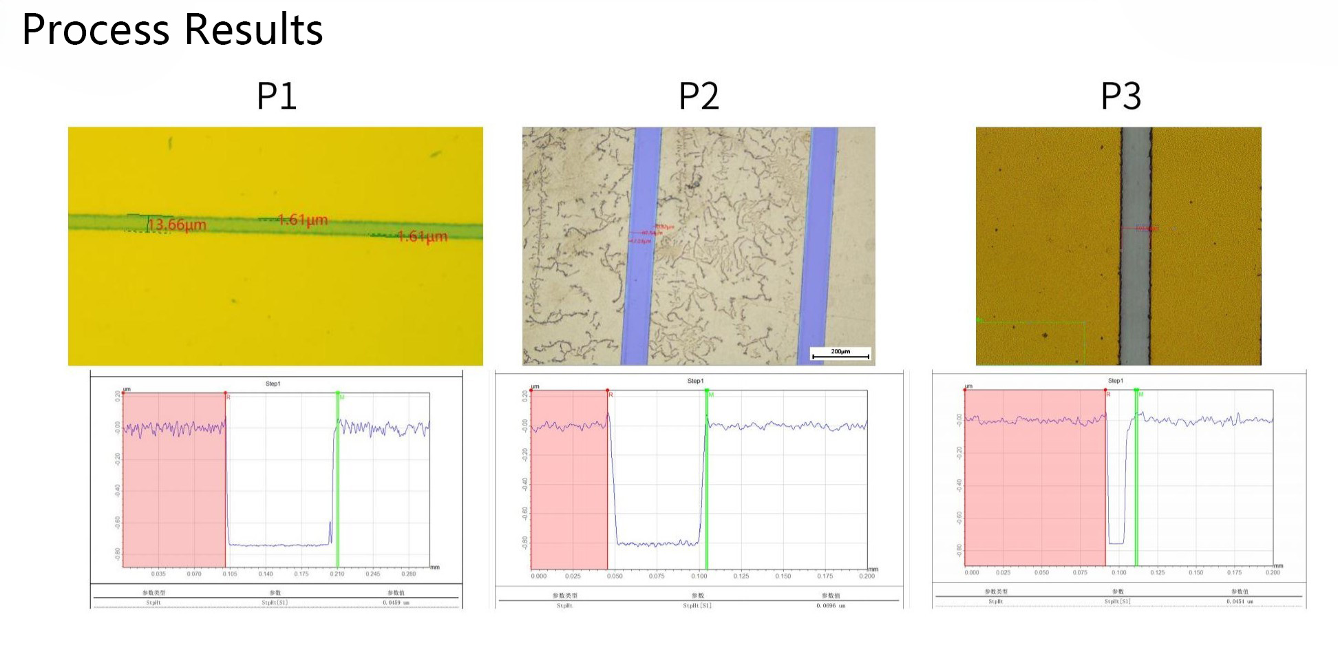 ​​Thin Film Battery Laser Cutter