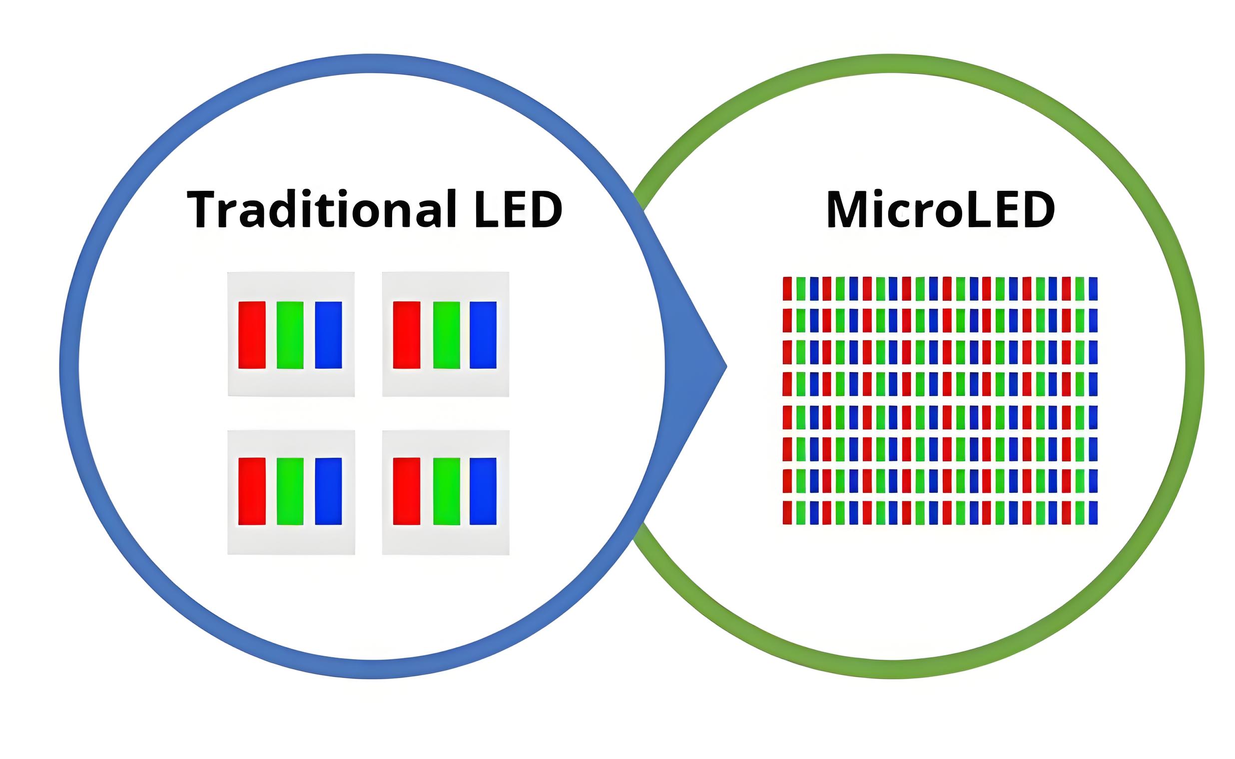 ​​Laser Mass Transfer Equipment​