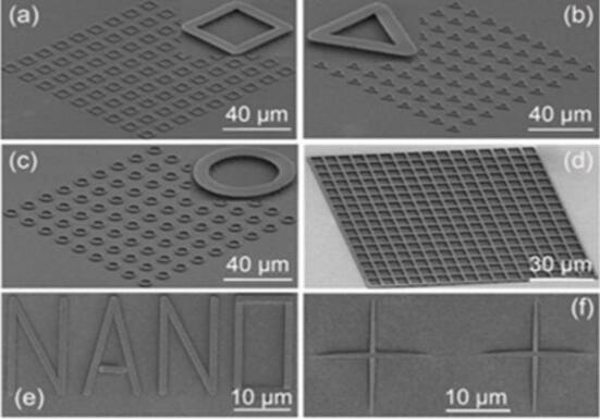 Thin-film laser processing