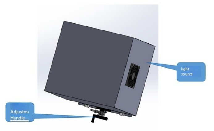PV Module Steady-State Test System