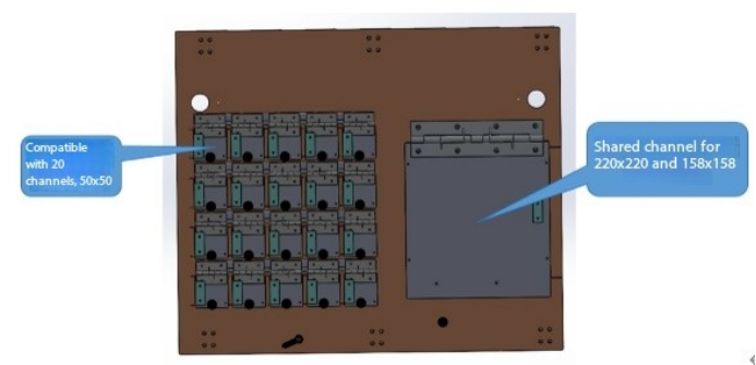 PV Module Steady-State Test System