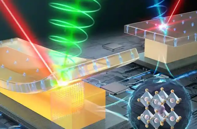 Ultrafast Laser Processing for Next-Generation Thin-Film Solar Cells