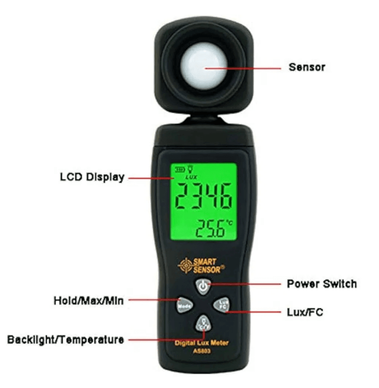 Outdoor Multi-Channel PV Module Aging Test System Outdoor Multi-Channel PV Module Aging Test System