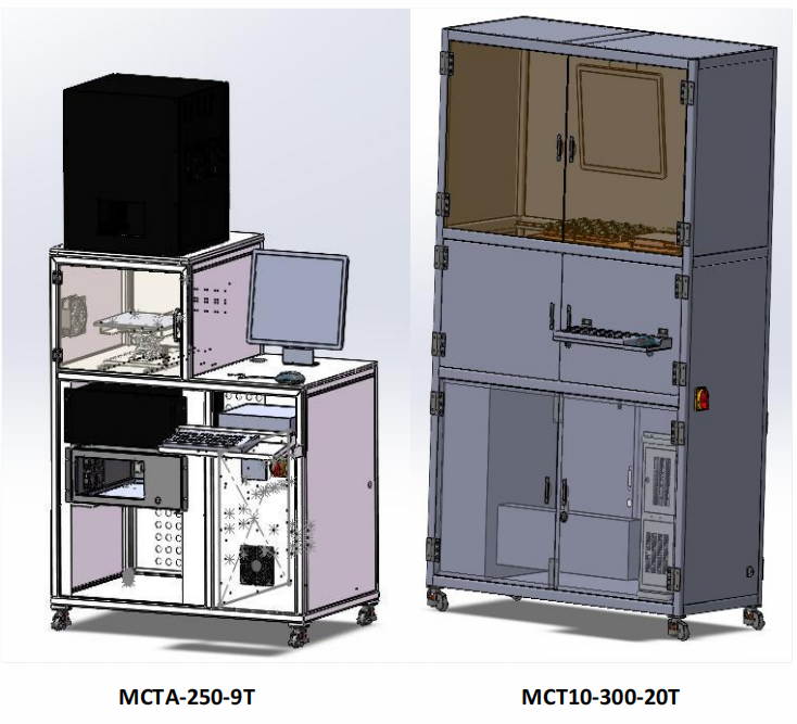 Photovoltaic IV MPPT Steady-State Testing System Photovoltaic IV MPPT Steady-State Testing System