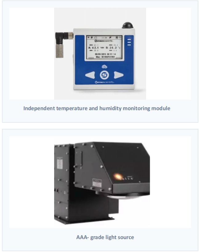 Multi-Channel PV Module Steady-State Test System Multi-Channel PV Module Steady-State Test System