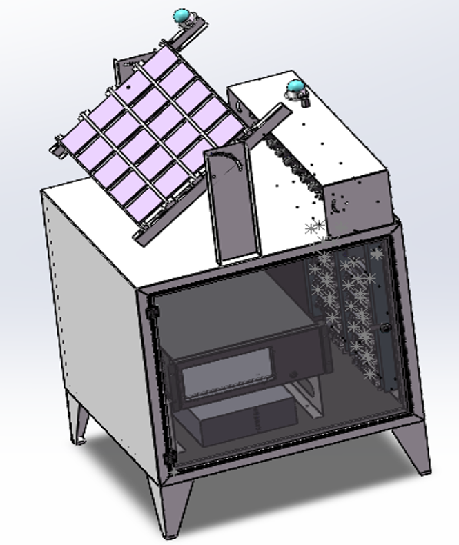 Multi-Channel Photovoltaic IV + MPPT Test System for Low-Light Conditions