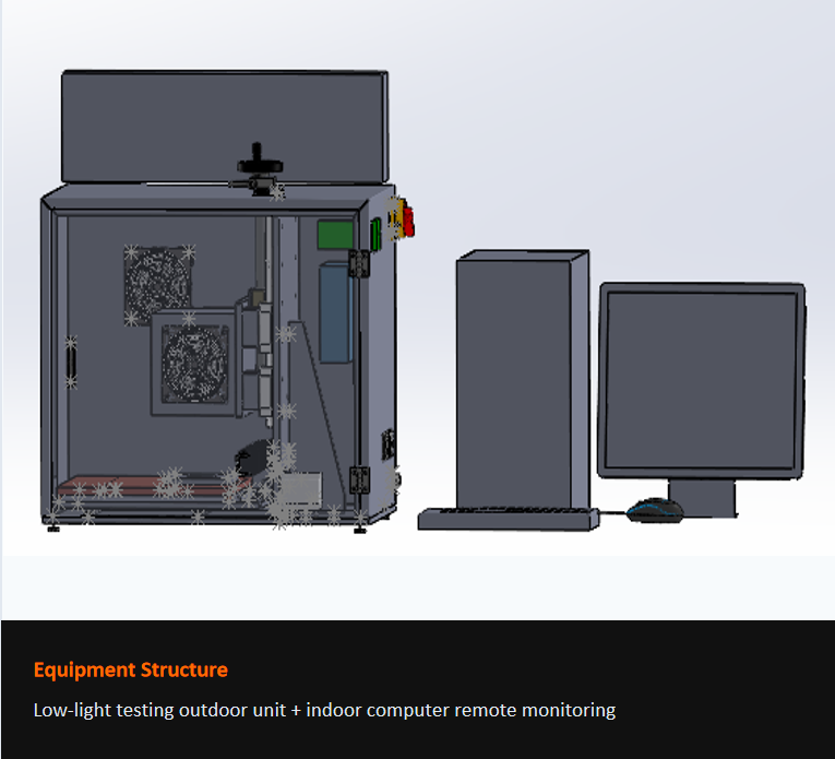 Photovoltaic Low-Light Performance Testing Equipment